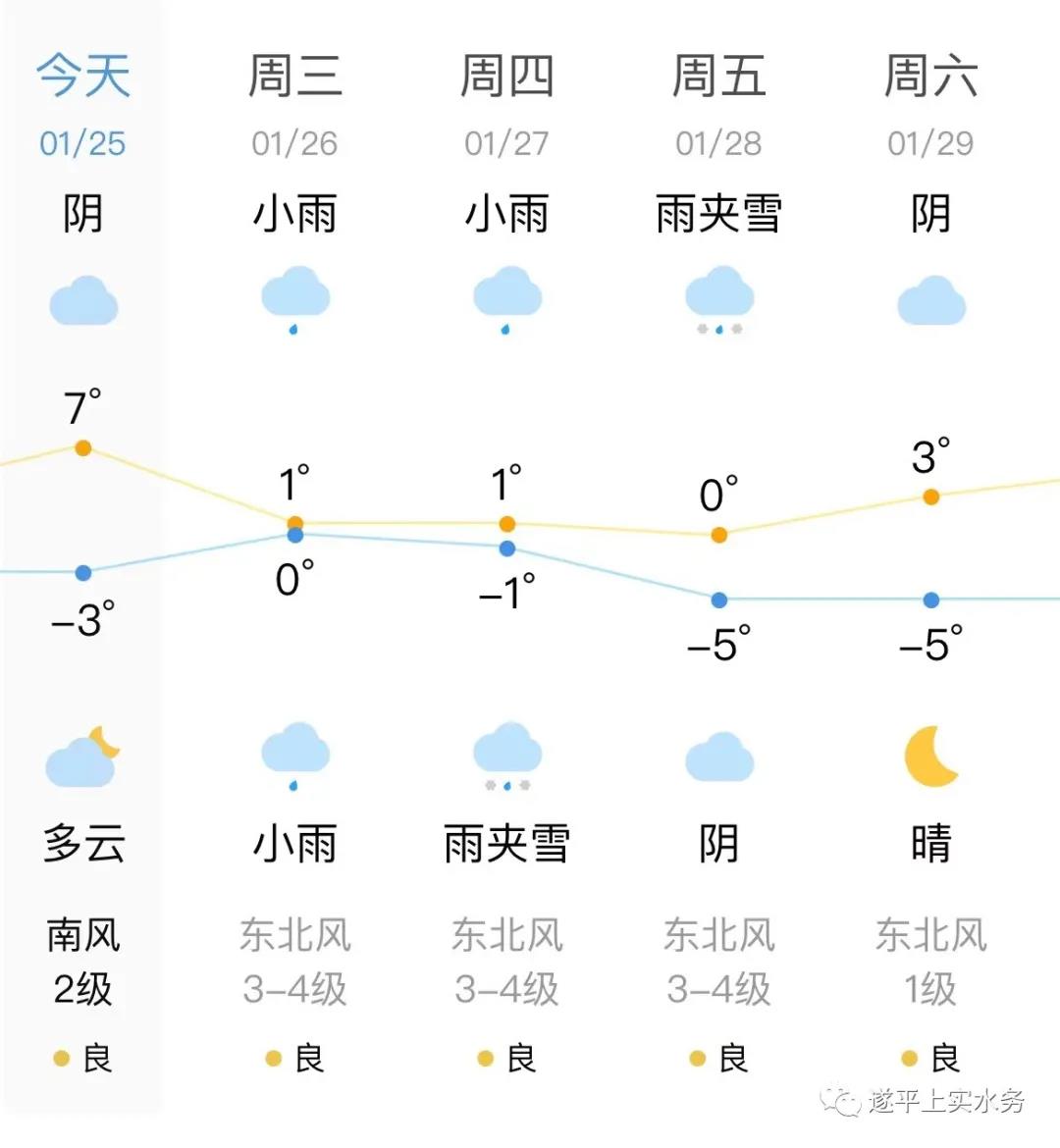 微信图片_20220126105346.jpg 微信图片_20220126105346.jpg